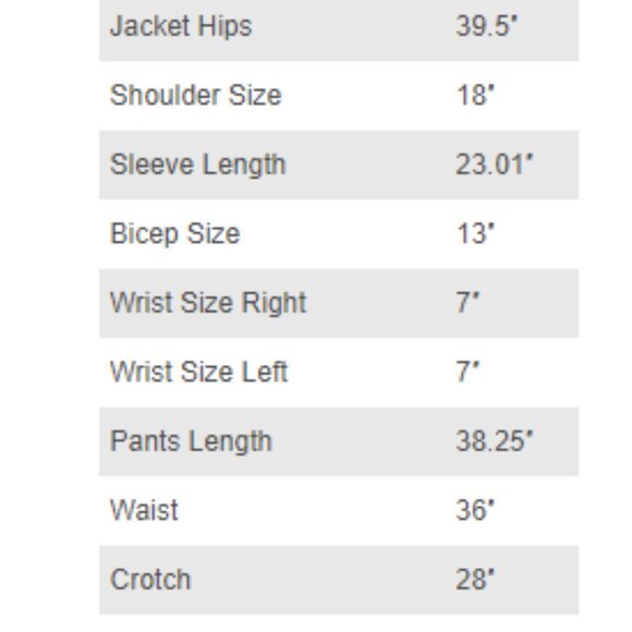 Indochino Mens Suit - Sizing in Post - Picture 2 of 8